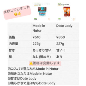 iHerb　デーツ　比較