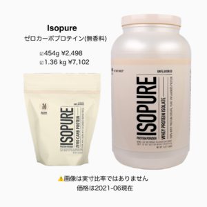 iHerb　ゼロカーボプロテイン